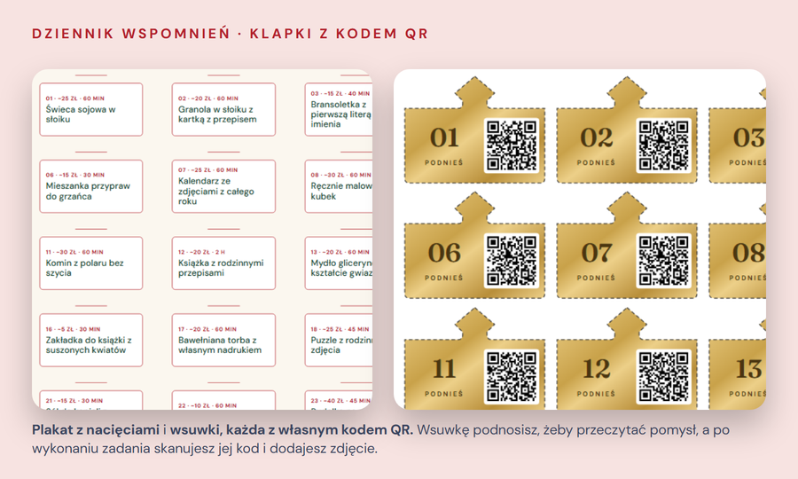 Plakat z nacięciami i wsuwki Klapek z kodem QR przy każdej wsuwce