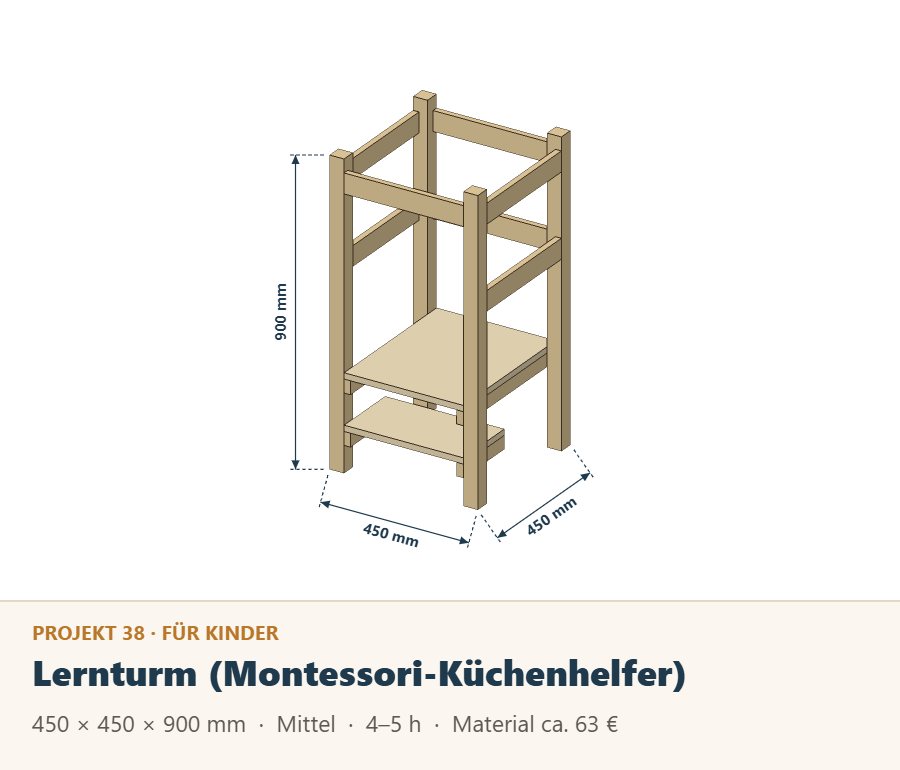 Lernturm aus Holz 45 × 45 × 90 cm, Zeichnung mit Maßen
