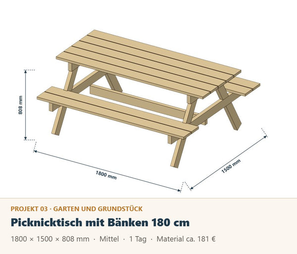 Picknicktisch selber bauen: Bauplan 180 cm mit Bänken