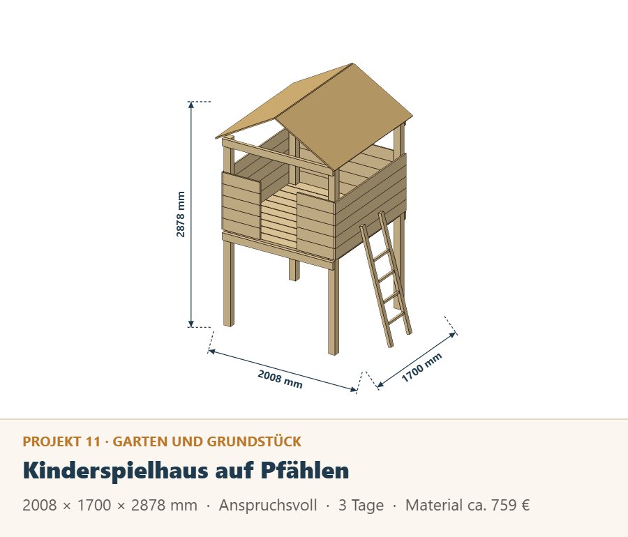Kinderspielhaus auf Pfählen aus Holz, Zeichnung mit Maßen