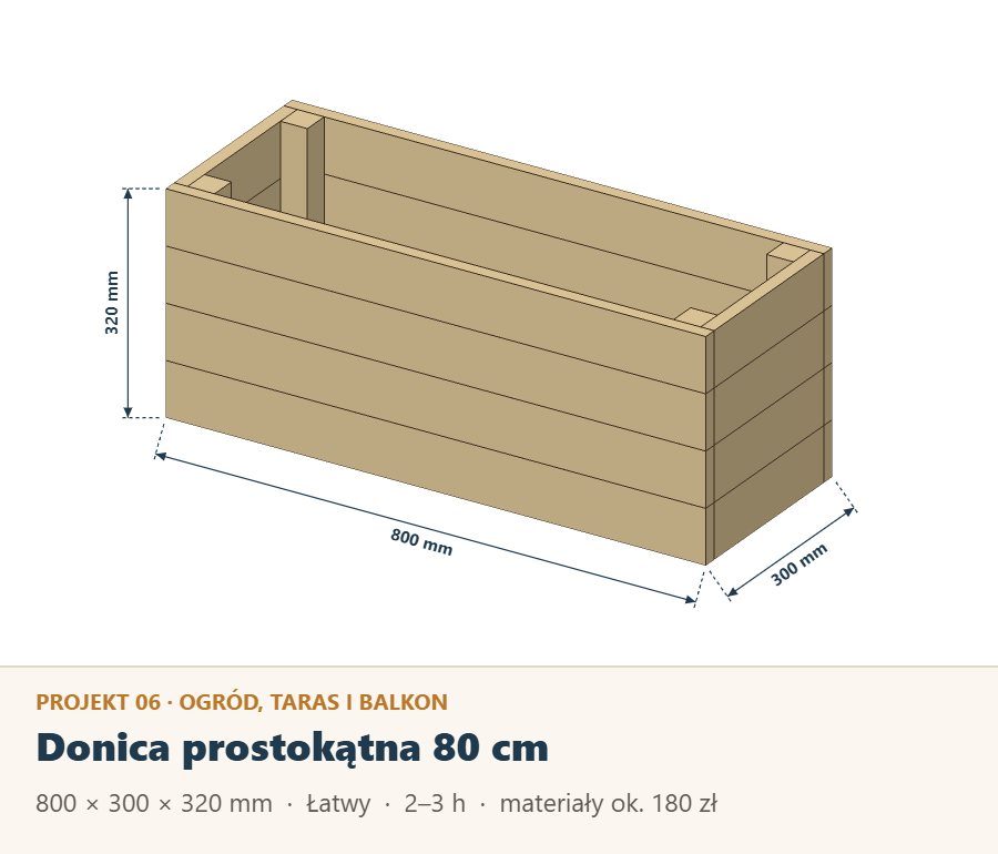 Donica drewniana 80 × 30 × 32 cm, rysunek z wymiarami