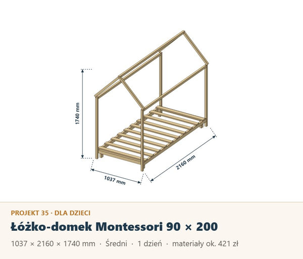 Łóżko-domek Montessori 90 × 200: plan z listą materiałów