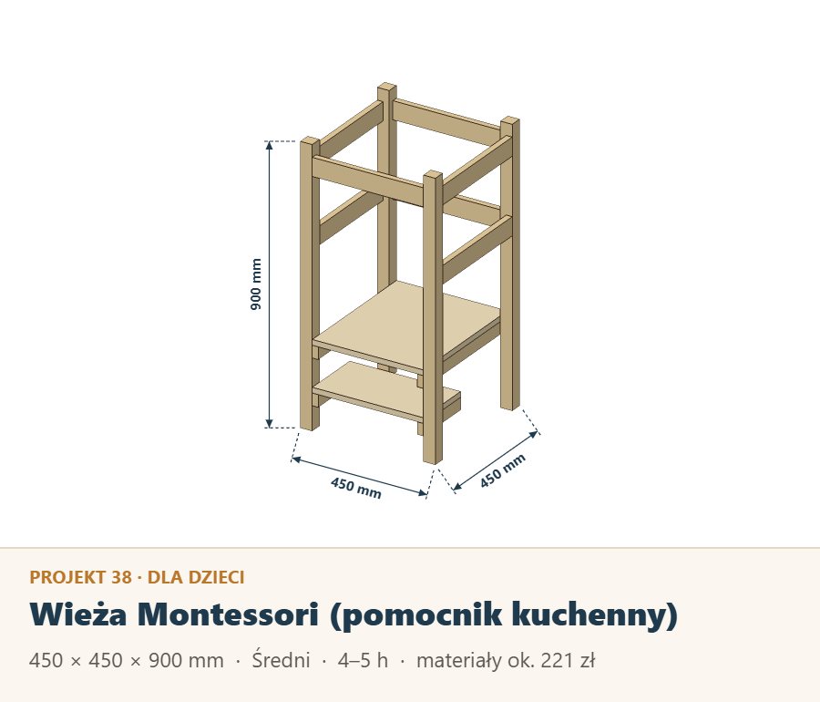 Wieża Montessori, pomocnik kuchenny 45 × 45 × 90 cm, rysunek z wymiarami
