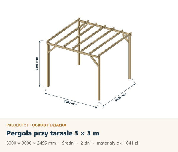 Pergola drewniana 3 × 3 m przy tarasie: plan z listą materiałów