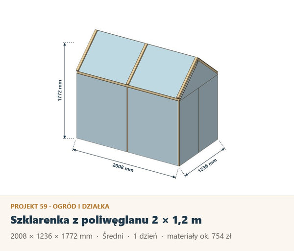 Szklarnia z poliwęglanu 2 × 1,2 m na drewnianym szkielecie: plan