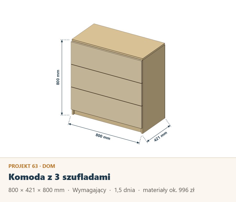 Komoda 80 cm z trzema szufladami z drewna sosnowego, rysunek z wymiarami