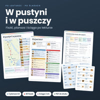 W pustyni i w puszczy: fiszki, plansza i ściąga po lekturze (PDF do druku)