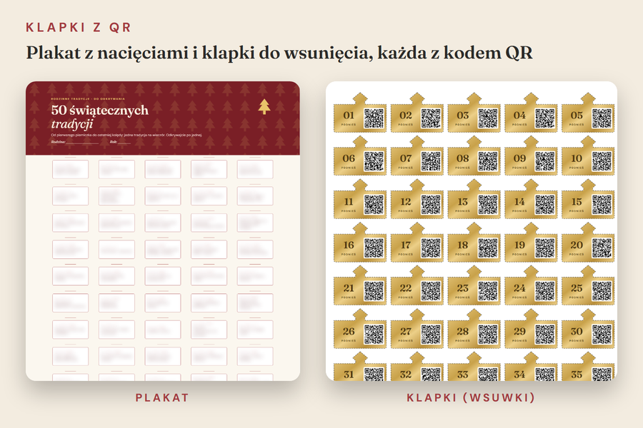 Klapki z QR: plakat z nacięciami i klapki do wsunięcia, każda z kodem QR