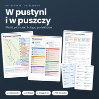 W pustyni i w puszczy: fiszki, plansza i ściąga po lekturze, PDF do druku