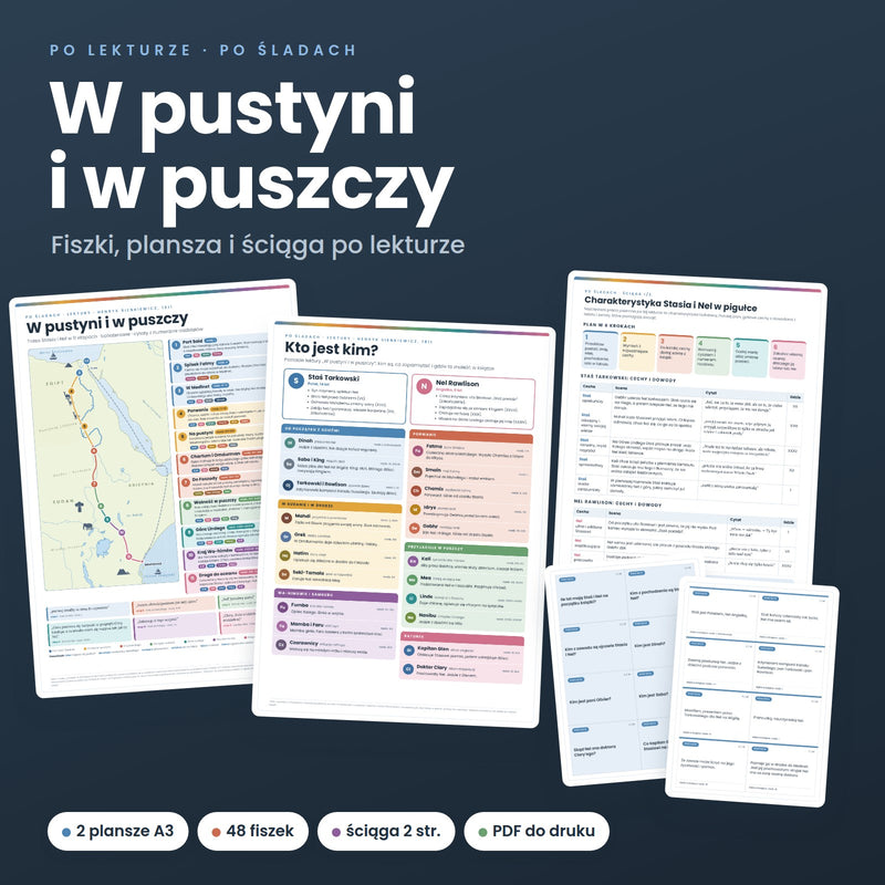 W pustyni i w puszczy: fiszki, plansza i ściąga po lekturze, PDF do druku